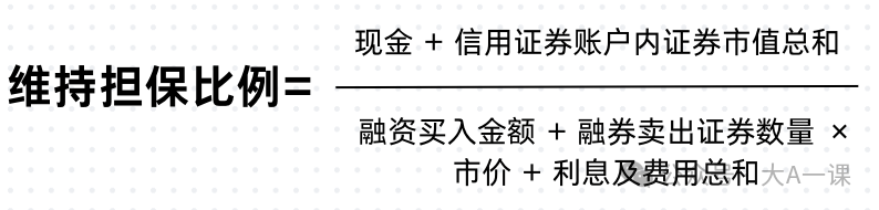 融资融券全解：交易方式、优势、规则及常见问题（附常见十问十答）