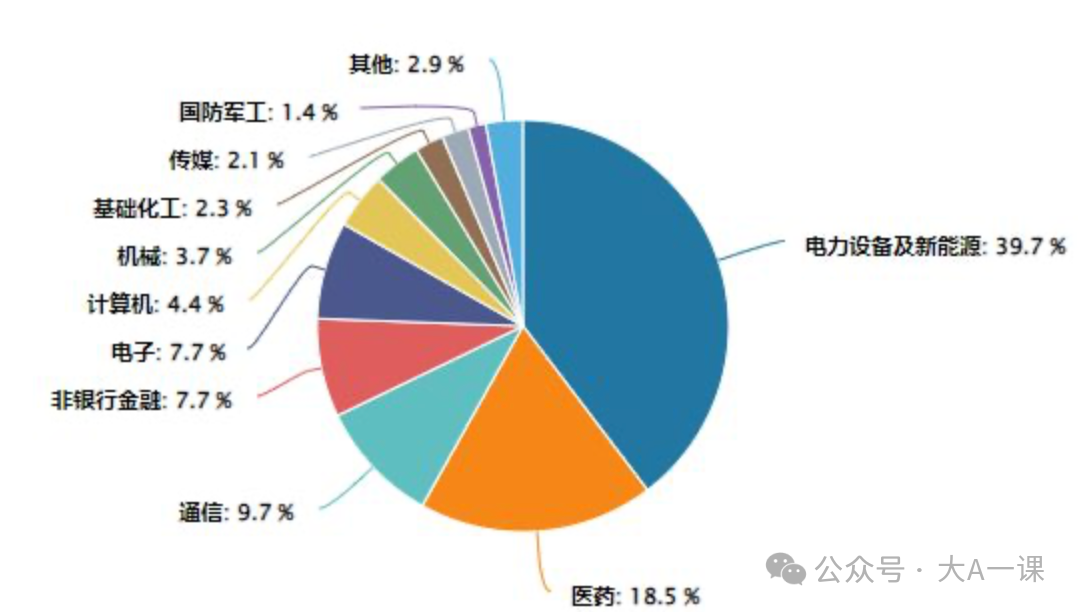 创业板是什么？详解创业板：特点、指数及交易规则