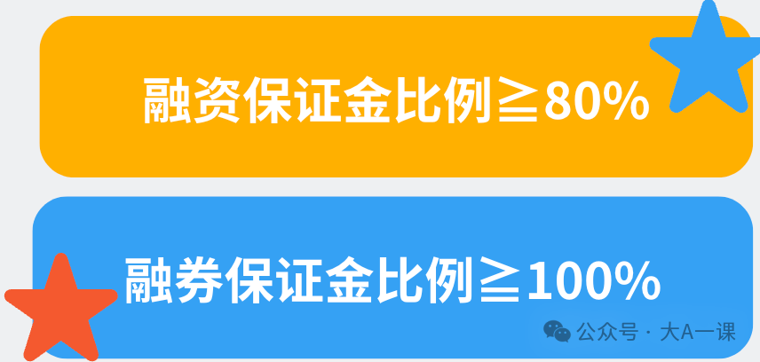 融资融券全解：交易方式、优势、规则及常见问题（附常见十问十答）